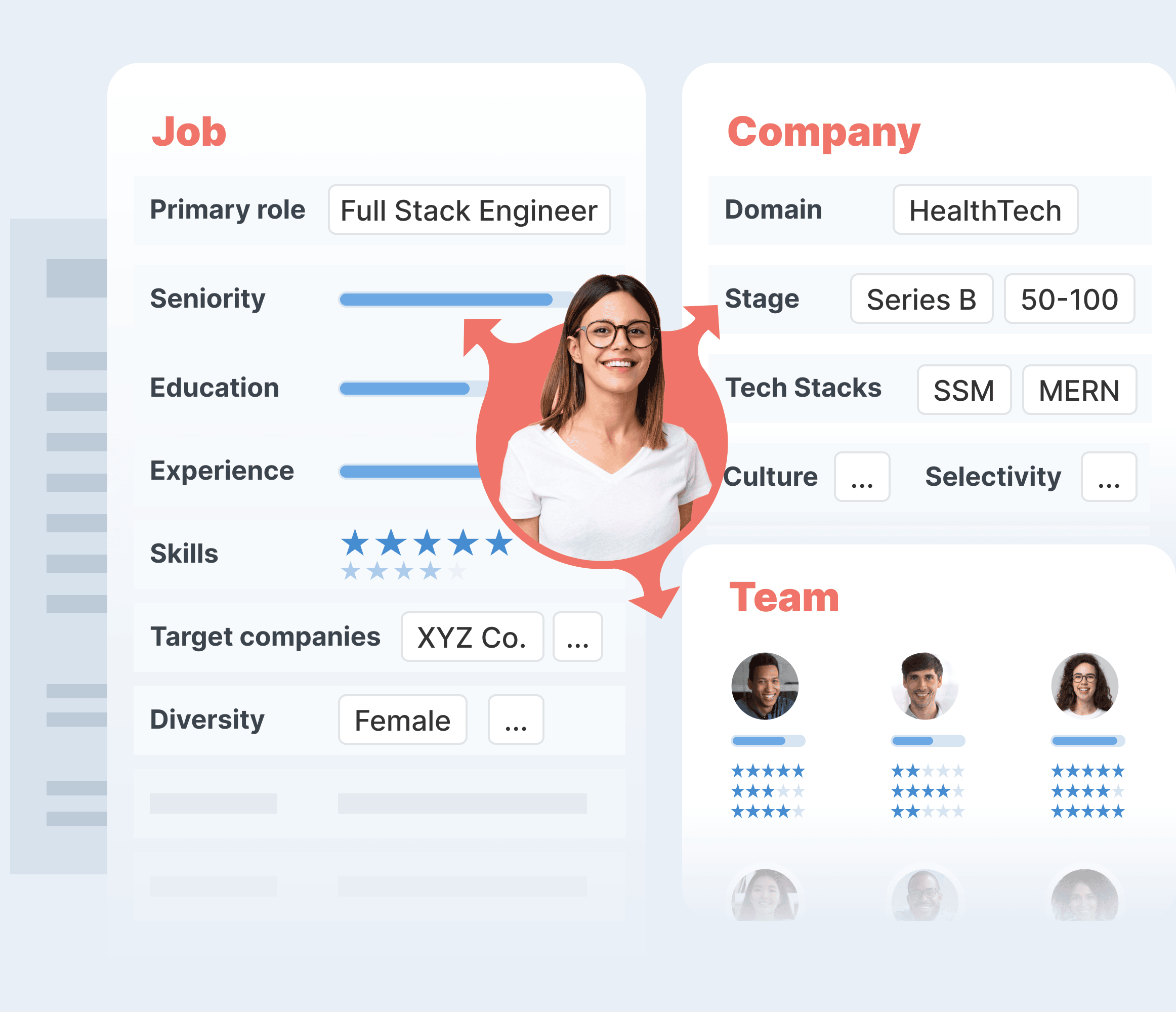 AI sourcing technology - Celential.ai