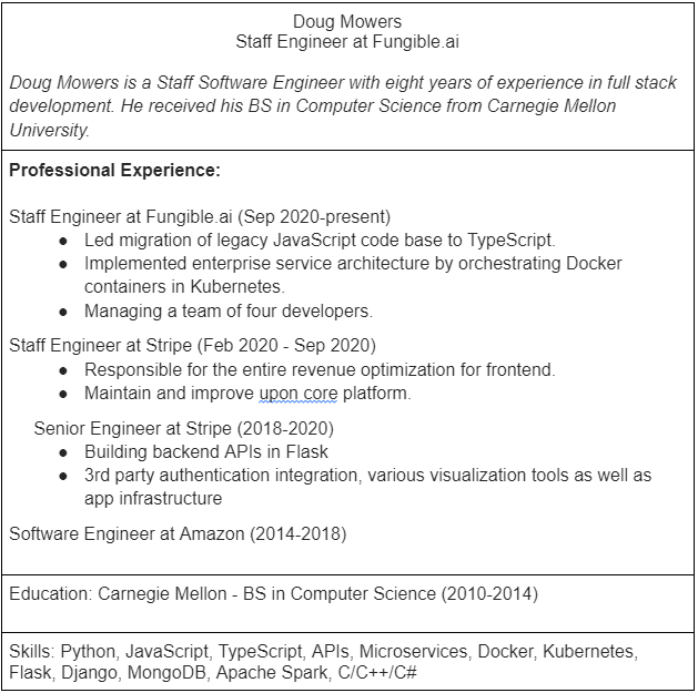 What to look for developer resume