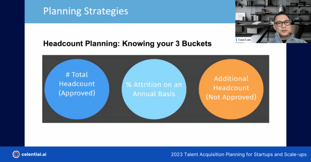 talent acquisition strategy framework